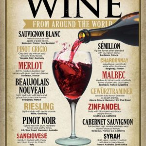 Skilt 30x40 Wine around the world