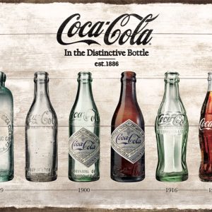 Skilt preget 30x40 Coca-Cola Bottle Timeline A3