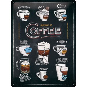 Skilt preget 30x40 Anatomy of Coffee
